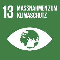 13 Massnahmen zum Klimaschutz