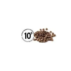 Pet food containing pre- and probiotics